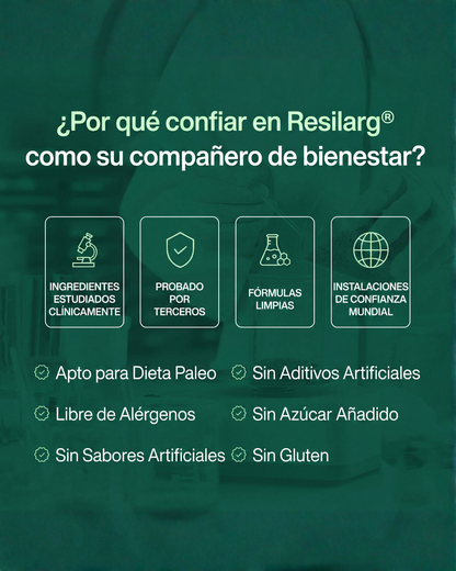 Resilarg® — Orégano en Cápsulas