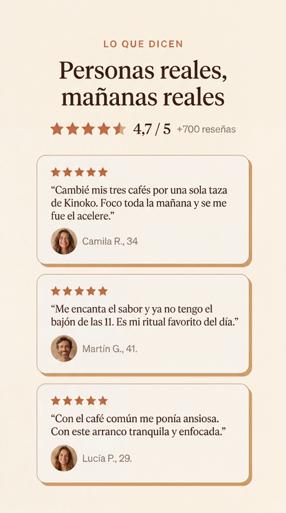 Kinoko — Café de Hongos | Foco, Energía y Calma